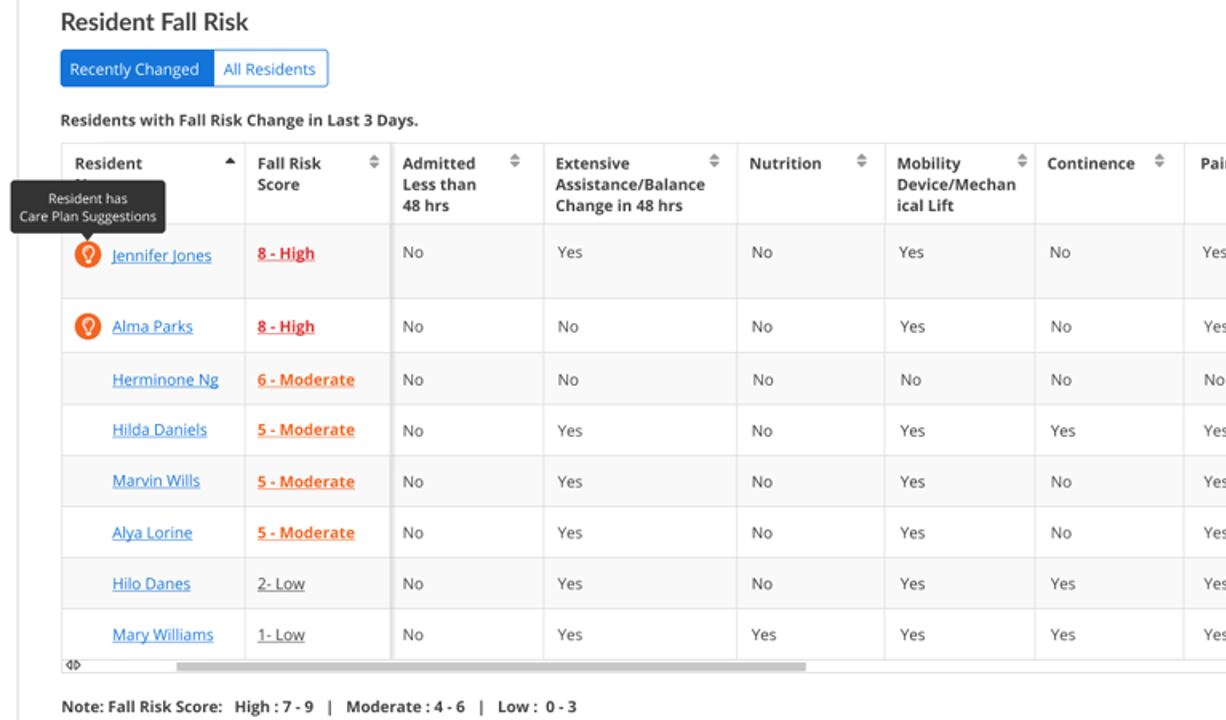 screenshot of MatrixCare Skilled Nursing Facility